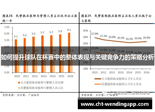 如何提升球队在杯赛中的整体表现与关键竞争力的策略分析