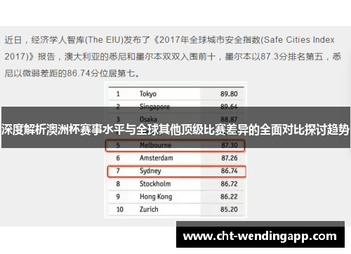 深度解析澳洲杯赛事水平与全球其他顶级比赛差异的全面对比探讨趋势