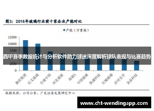 西甲赛季数据统计与分析软件助力球迷深度解析球队表现与比赛趋势
