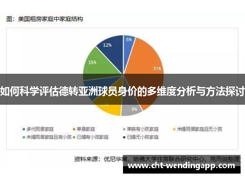 如何科学评估德转亚洲球员身价的多维度分析与方法探讨