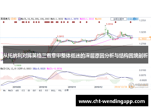 从托纳利对阵英格兰看意甲整体低迷的深层原因分析与结构困境剖析