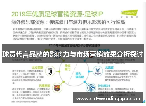 球员代言品牌的影响力与市场营销效果分析探讨