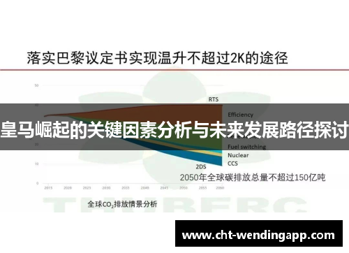 皇马崛起的关键因素分析与未来发展路径探讨