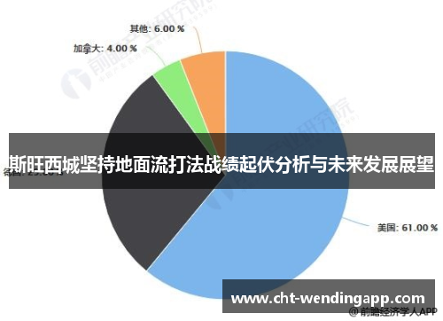斯旺西城坚持地面流打法战绩起伏分析与未来发展展望